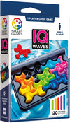 IQ - Waves